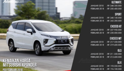 Harga Mitsubishi Xpander Naik 2 Jutaan! Harga Mitsubishi Xpander Naik 2 Jutaan!