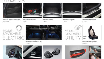 Seperti Inilah Sosok Toyota C-HR Thailand Yang Full Aksesoris Seperti Inilah Sosok Toyota C-HR Thailand Yang Full Aksesoris