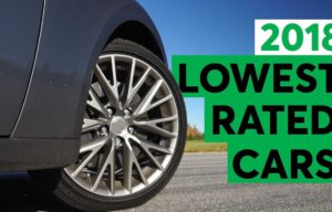 Inilah Mobil Dengan Rating Terendah di Consumer Reports