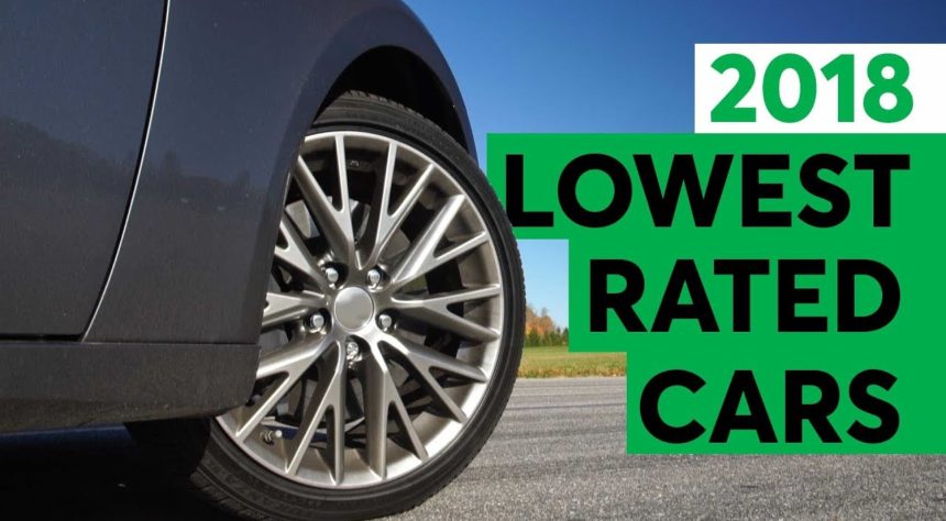 Inilah Mobil Dengan Rating Terendah di Consumer Reports Inilah Mobil Dengan Rating Terendah di Consumer Reports