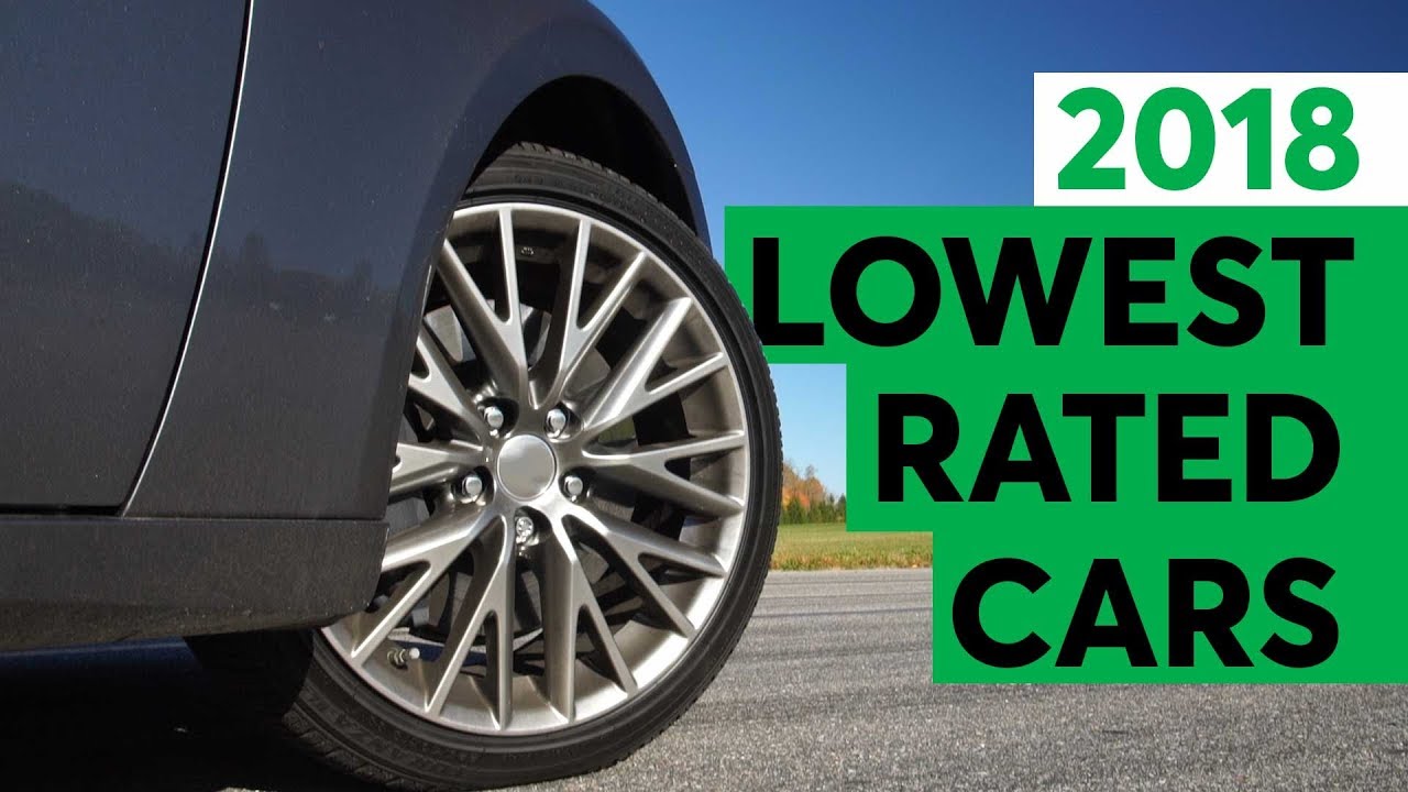 Cadillac, maxresdefault: Inilah Mobil Dengan Rating Terendah di Consumer Reports