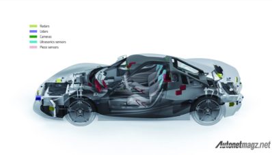 Rimac C_Two Pamer 0-100 1,85 Detik : Tesla Roadster? Siapa Tuh?