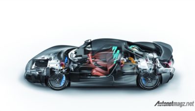 Rimac C_Two Pamer 0-100 1,85 Detik : Tesla Roadster? Siapa Tuh?