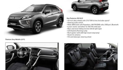 Mitsubishi Eclipse Cross Hadir di Brunei Dengan Mesin 2.000cc Non Turbo! Mitsubishi Eclipse Cross Hadir di Brunei Dengan Mesin 2.000cc Non Turbo!