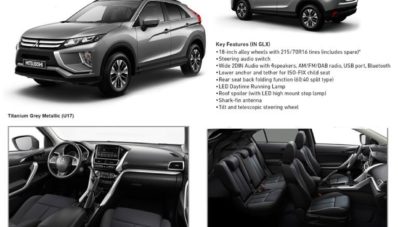 Mitsubishi Eclipse Cross Hadir di Brunei Dengan Mesin 2.000cc Non Turbo! Mitsubishi Eclipse Cross Hadir di Brunei Dengan Mesin 2.000cc Non Turbo!