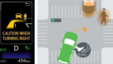 Toyota dan Lexus Akan Bawa Teknologi V2V & V2I Ke Amerika Toyota dan Lexus Akan Bawa Teknologi V2V & V2I Ke Amerika