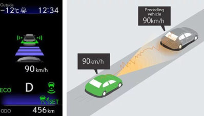 Toyota dan Lexus Akan Bawa Teknologi V2V & V2I Ke Amerika Toyota dan Lexus Akan Bawa Teknologi V2V & V2I Ke Amerika
