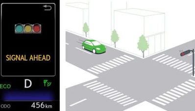 Toyota dan Lexus Akan Bawa Teknologi V2V & V2I Ke Amerika Toyota dan Lexus Akan Bawa Teknologi V2V & V2I Ke Amerika