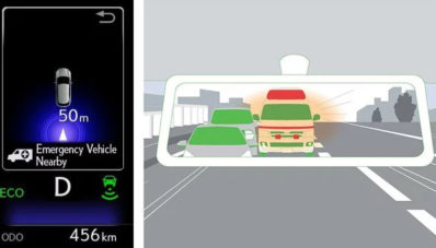 Toyota dan Lexus Akan Bawa Teknologi V2V & V2I Ke Amerika Toyota dan Lexus Akan Bawa Teknologi V2V & V2I Ke Amerika