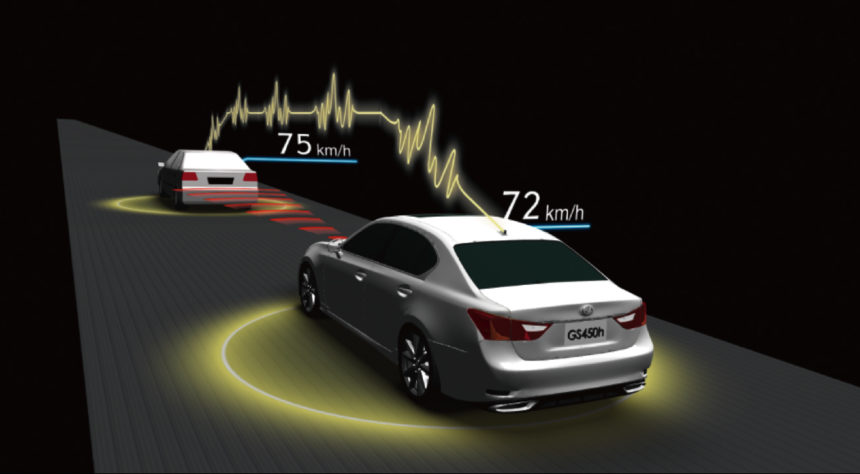 Toyota dan Lexus Akan Bawa Teknologi V2V & V2I Ke Amerika Toyota dan Lexus Akan Bawa Teknologi V2V & V2I Ke Amerika