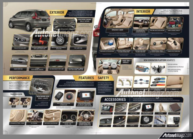 brosur All New Suzuki Ertiga 2018 Indonesia