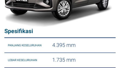 Suzuki Ertiga 2018 Bocor, Usaha Keras Hadapi Persaingan!