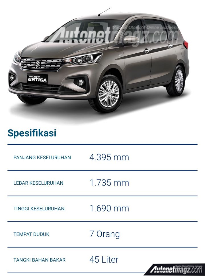 Indonesia International Motor Show, spek All New Suzuki Ertiga 2018 Indonesia: Suzuki Ertiga 2018 Bocor, Usaha Keras Hadapi Persaingan!