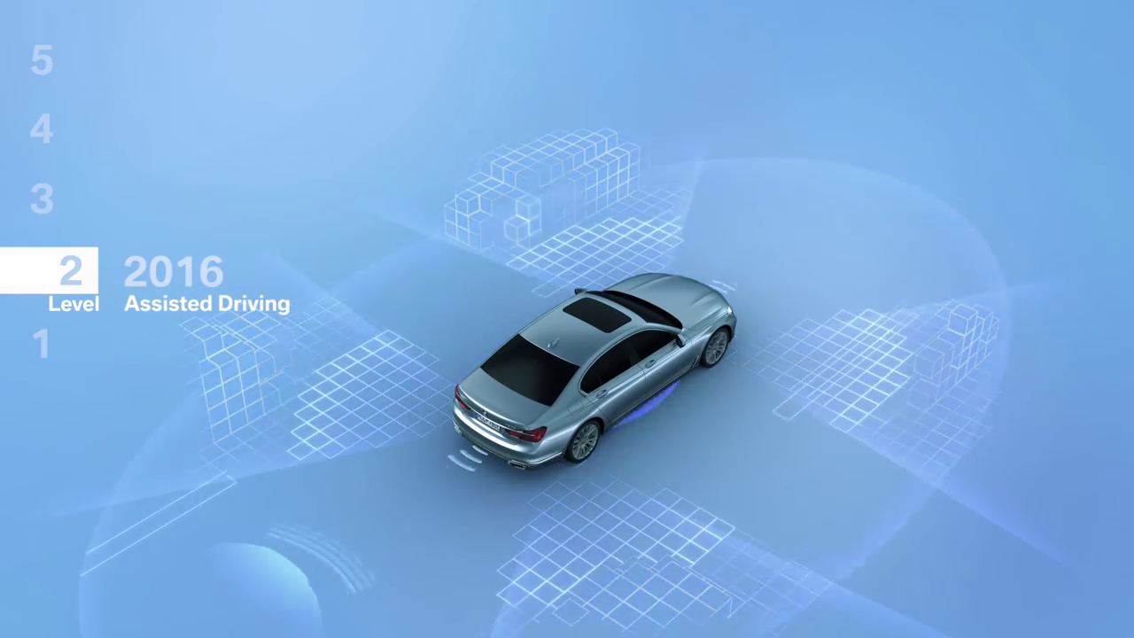 Berita, Sistem Autonomous Driving BMW Level 2: BMW Paparkan Detail Sistem Mobil Otonom Mereka di Masa Depan
