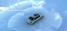 Sistem Autonomous Driving BMW Level 5