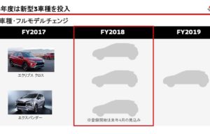 Mitsubishi Rencanakan Tiga Mobil Baru di 2018 Ini