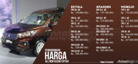 Harga All New Suzuki Ertiga Indonesia