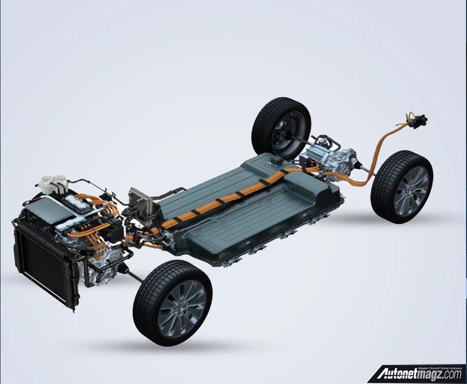 Berita, sistem elektrik Borgward BXi7: Borgward Perkenalkan SUV Electric BXi7, Mampu Tempuh 375 km