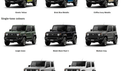 Spesifikasi All New Suzuki Jimny & Jimny Sierra Terkuak!