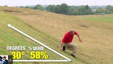 Mobil Tidak Kuat Menanjak, Salah Siapa? Mobil Tidak Kuat Menanjak, Salah Siapa?