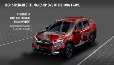 Honda CR-V Versi Eropa, Best of The Best CR-V Ever