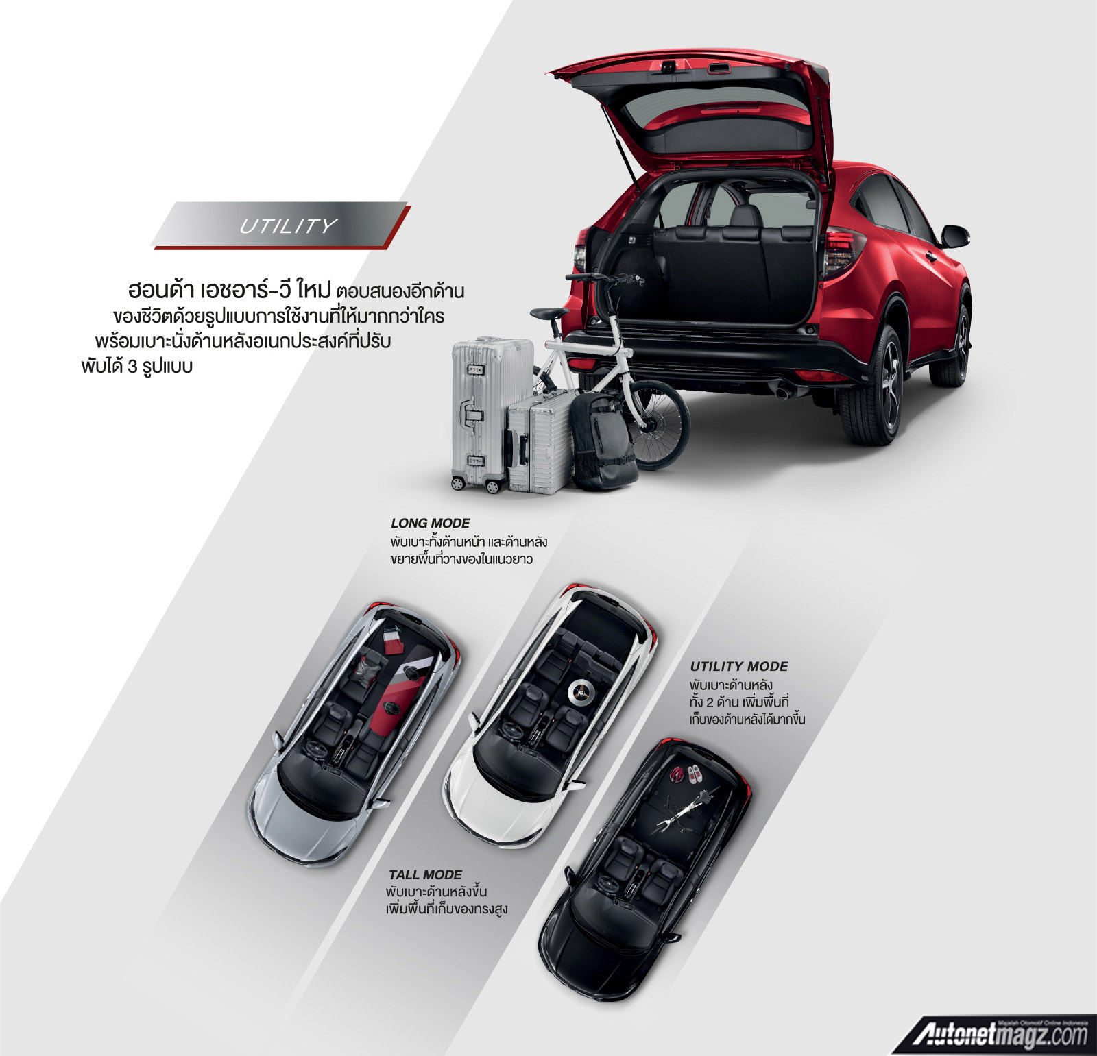 Berita, utilitas Honda HR-V Facelift Thailand: Honda HR-V Facelift Dirilis di Thailand, Ada Autonomous Braking!