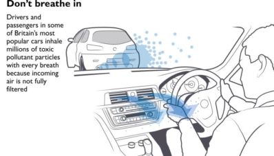 Studi di Inggris : Ventilasi AC Toyota C-HR Bisa Saja Mematikan Studi di Inggris : Ventilasi AC Toyota C-HR Bisa Saja Mematikan
