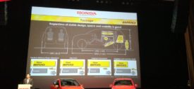 Detail spesifikasi New Honda Brio 2018