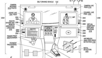 Motorola Patenkan Mobil Polisi Auto-Tangkap Penjahat?