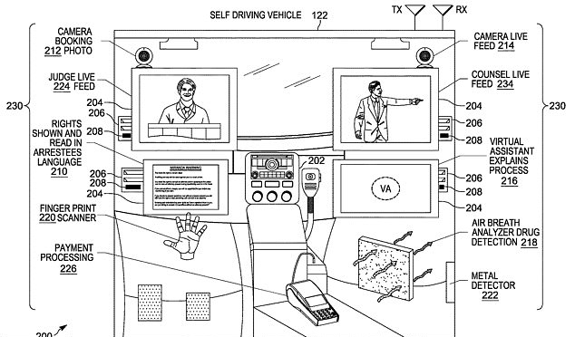 Berita, motorola-self-driving-police-car-patent: Motorola Patenkan Mobil Polisi Auto-Tangkap Penjahat?