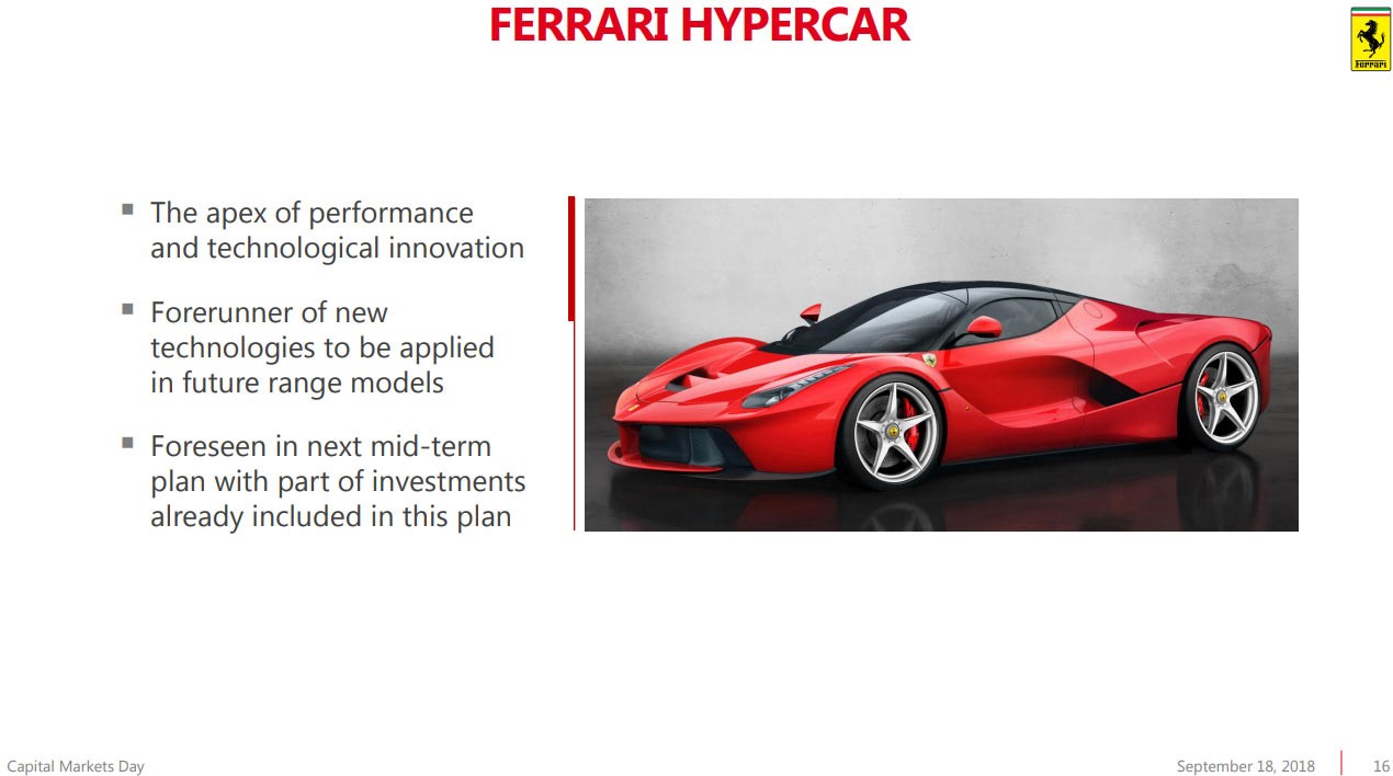 Ferrari, penerus ferrari laferrari: Ferrari Purosangue, Inilah Nama SUV Pertama Ferrari