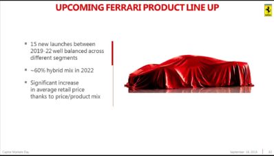 Ferrari Purosangue, Inilah Nama SUV Pertama Ferrari Ferrari Purosangue, Inilah Nama SUV Pertama Ferrari
