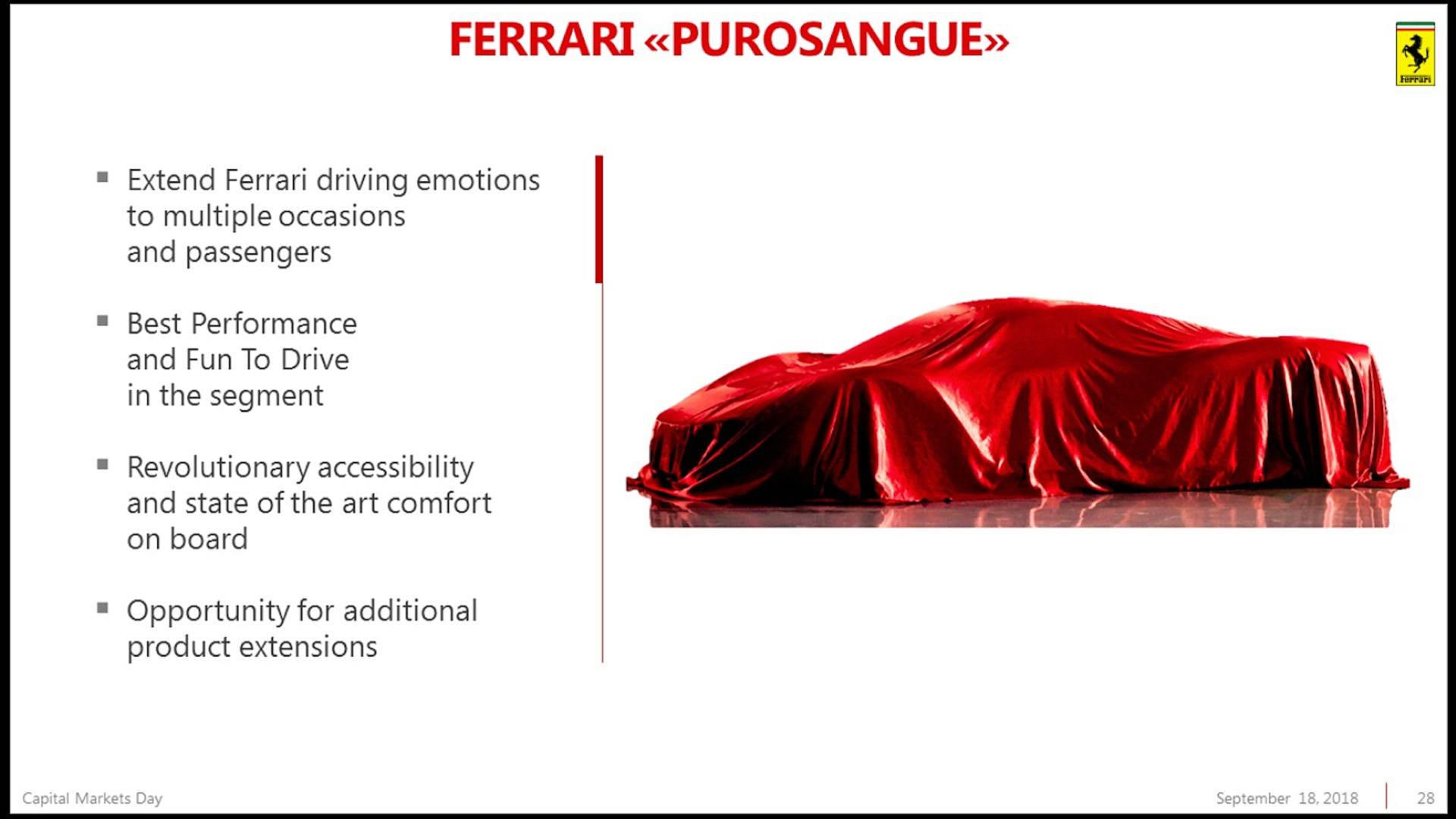 Ferrari, teaser ferrari purosangue: Ferrari Purosangue, Inilah Nama SUV Pertama Ferrari