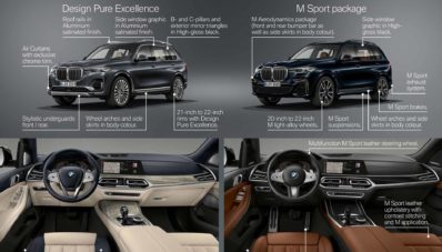BMW X7 : SUV BMW Paling Mewah, dan Paling Besar!