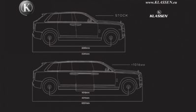 Rolls-Royce Hadirkan Limousin Cullinan Anti-Peluru Seharga 2 Juta Dollar Rolls-Royce Hadirkan Limousin Cullinan Anti-Peluru Seharga 2 Juta Dollar