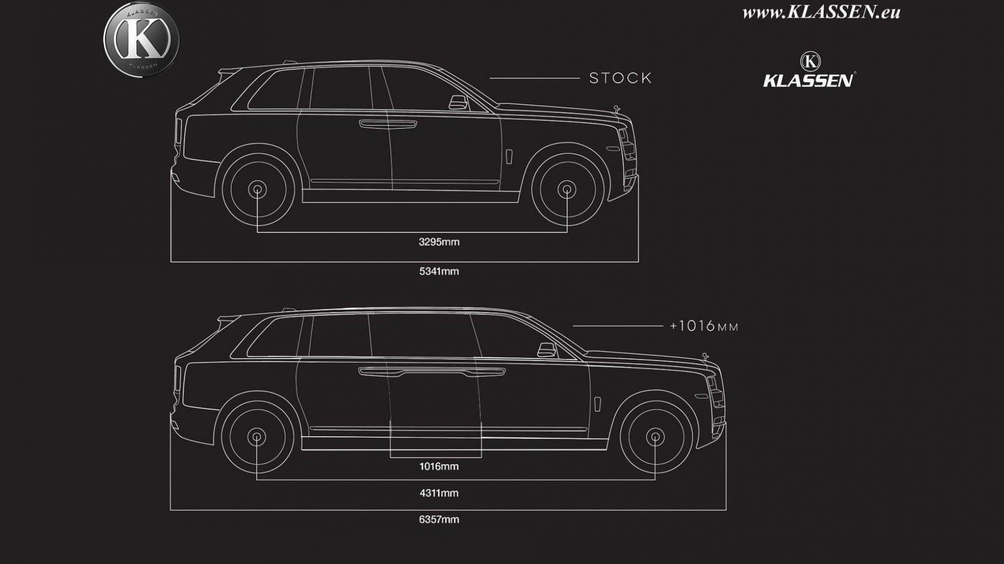 Berita, Rolls-Royce Cullinan Limousine spek: Rolls-Royce Hadirkan Limousin Cullinan Anti-Peluru Seharga 2 Juta Dollar