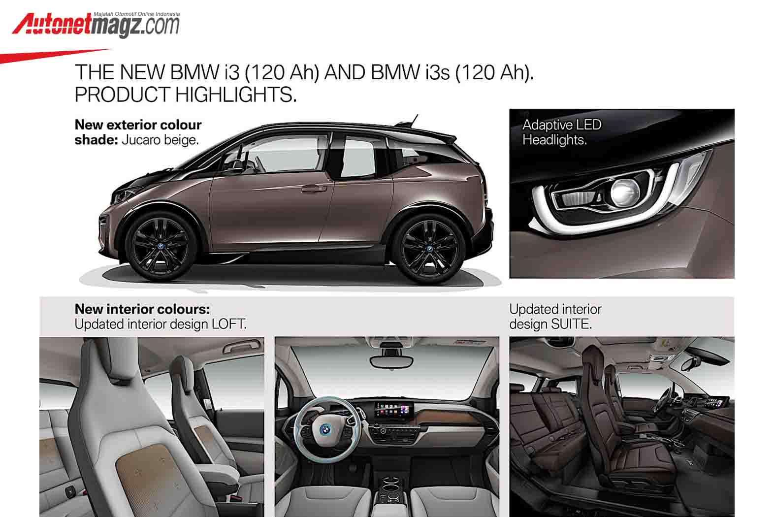 Berita, Spek BMW i3s: Fokus Mobil Listrik, BMW i4 Akan Hadir 2021!