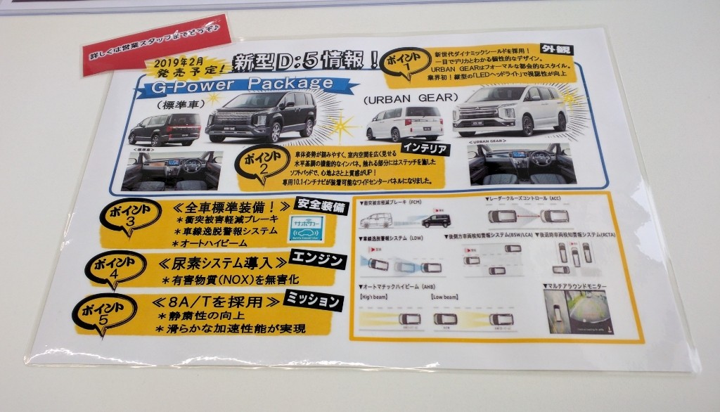 Berita, Spesifikasi New Mitsubishi Delica 2019: Inilah Wajah Asli New Mitsubishi Delica 2019, Yay or Nay?
