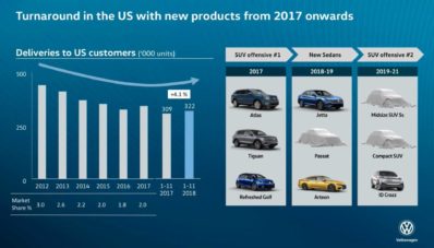 VW Rilis Teaser Golf Mk8, Rilis di Q3 Tahun 2019 VW Rilis Teaser Golf Mk8, Rilis di Q3 Tahun 2019