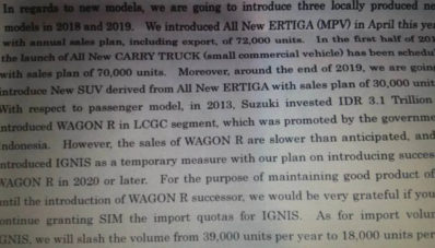All New Suzuki Carry Akan Dirilis Semester Pertama 2019