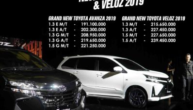 Harga New Toyota Avanza & Veloz 2019 Tidak Naik!