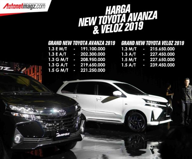 Harga New Toyota Avanza And Veloz 2019 Autonetmagz Review Mobil Dan