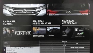 Daihatsu Terios Jadi Perodua Aruz di Malaysia - AutonetMagz