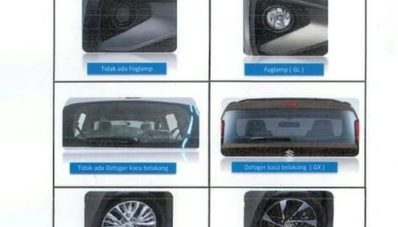 Bocoran Suzuki Ertiga Improvement 2019 : Fitur Lama Kembali, ESP Hilang Lagi Bocoran Suzuki Ertiga Improvement 2019 : Fitur Lama Kembali, ESP Hilang Lagi