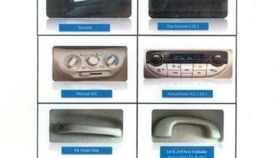 Bocoran Suzuki Ertiga Improvement 2019 : Fitur Lama Kembali, ESP Hilang Lagi Bocoran Suzuki Ertiga Improvement 2019 : Fitur Lama Kembali, ESP Hilang Lagi