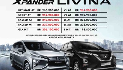 Komparasi Harga Nissan Livina 2019 Dengan Mitsubishi Xpander : Lebih Mahal & Lebih Murah! Komparasi Harga Nissan Livina 2019 Dengan Mitsubishi Xpander : Lebih Mahal & Lebih Murah!
