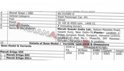 Suzuki Ertiga Dipastikan Dapat Mesin Diesel Baru, Di India Suzuki Ertiga Dipastikan Dapat Mesin Diesel Baru, Di India