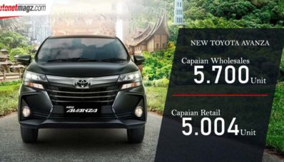 Toyota Avanza Vs Mitsubishi Xpander : Jawara Wholesales Vs Jawara Retail Toyota Avanza Vs Mitsubishi Xpander : Jawara Wholesales Vs Jawara Retail