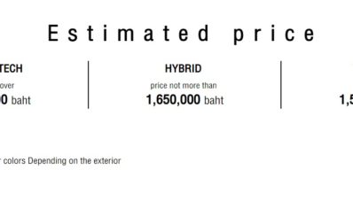 Harga All New Honda Accord di Thailand Mulai 670 Jutaan Rupiah, Masuk Indonesia Berapa?