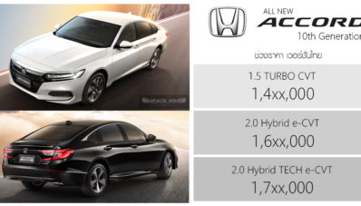 Prediksi Harga All New Honda Accord Thailand : Mulai 600 & Dekati 800 Jutaan Rupiah! Prediksi Harga All New Honda Accord Thailand : Mulai 600 & Dekati 800 Jutaan Rupiah!